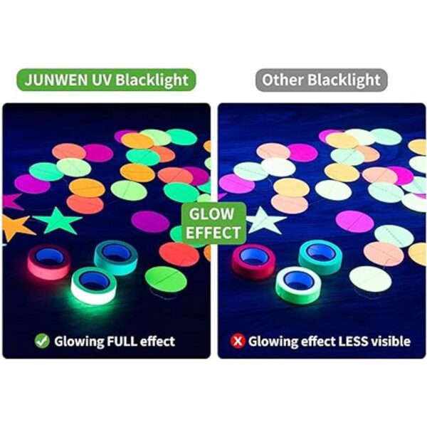 JUNWEN Kit de tira de luces LED de luz negra 24.6 pies_4