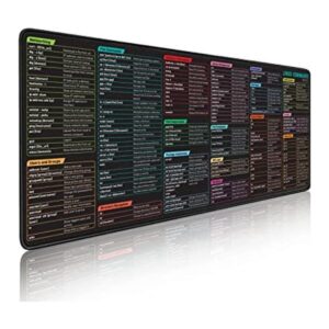 Linux Commands Line Mouse pad Alfombrilla de mouse_1
