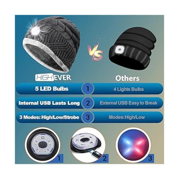 Gorro LED con luz regalos para hombres y mujeres gorro_6