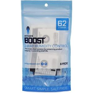 Integra Boost RH Control de humedad de 2 vías 62 0.07_1