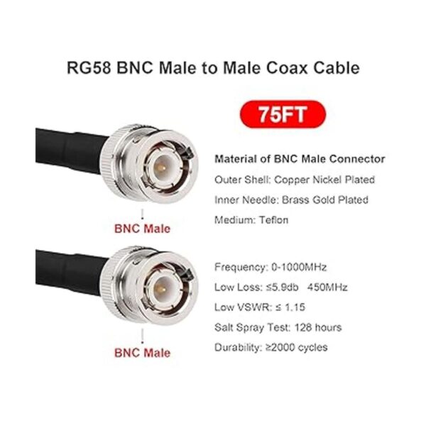 MOOKEERF Cable coaxial BNC macho a BNC macho de 75 pies_2