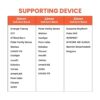 LIVLOV V11 Correa de repuesto compatible con Scosche