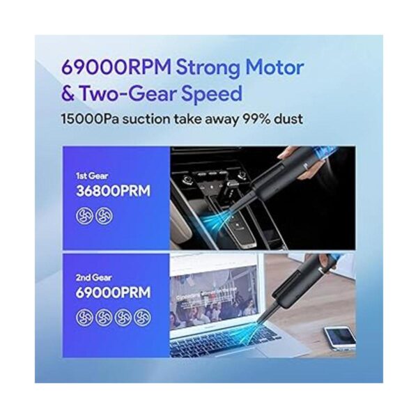 Selvim Plumero de aire comprimido 2 en 1 69000 RPM