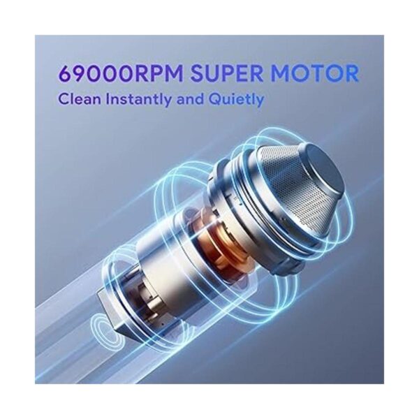 Selvim Plumero de aire comprimido 2 en 1 69000 RPM