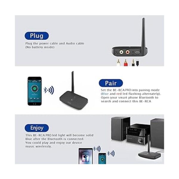 Beisgn BERCA Pro Adaptador Bluetooth de largo alcance_3