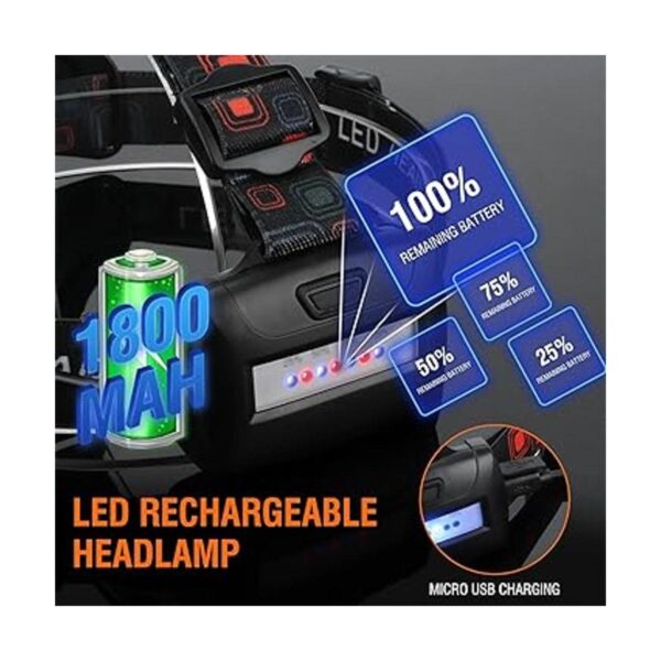 BORUIT LED Rechargeable HeadlampSuper Bright 5000 Lumens_4