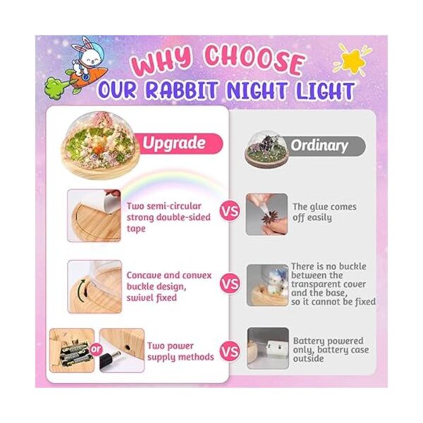 Haz tu propia luz nocturna kits de bricolaje de conejo_4