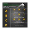 Duewot Solar Lights Outdoor 120 Led Lamp Waterproof_3