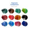 Rolio Pigmentos de resina líquida de pigmentos colores