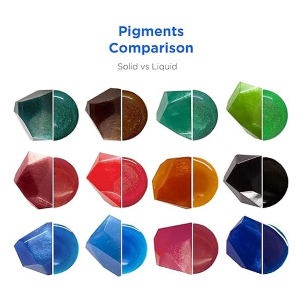 Rolio Pigmentos de resina líquida de pigmentos colores