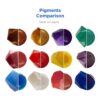 Rolio Pigmentos de resina líquida de pigmentos colores