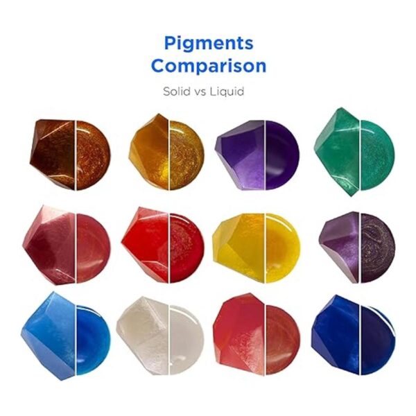 Rolio Pigmentos de resina líquida de pigmentos colores