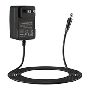 XXSZHY Adaptador de CA de cargador de 17 V para Bose_1