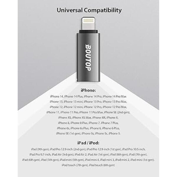 Certificado Apple MFi Adaptador USB C a Lightning_4
