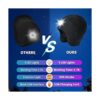 Gorro LED con luz sombrero de linterna LED recargable por_3