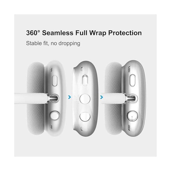 Funda AirPods Max piel de poliuretano termoplástico_3