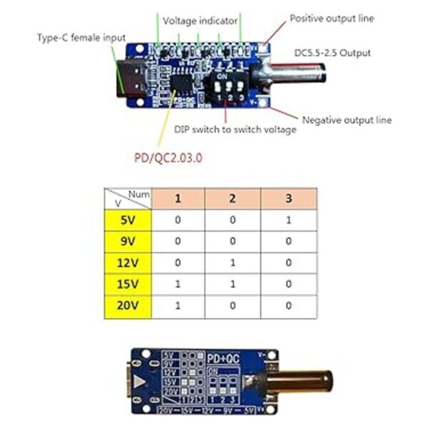 1 unidad USBC PD QC gatillo DC 5V 9V 12V 15V 20V módulo de_2