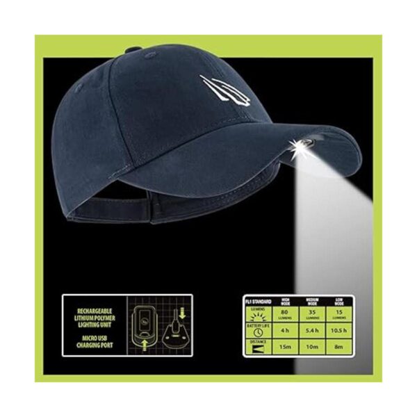 Panther Vision POWERCAP 3.0 Lámpara frontal recargable_3