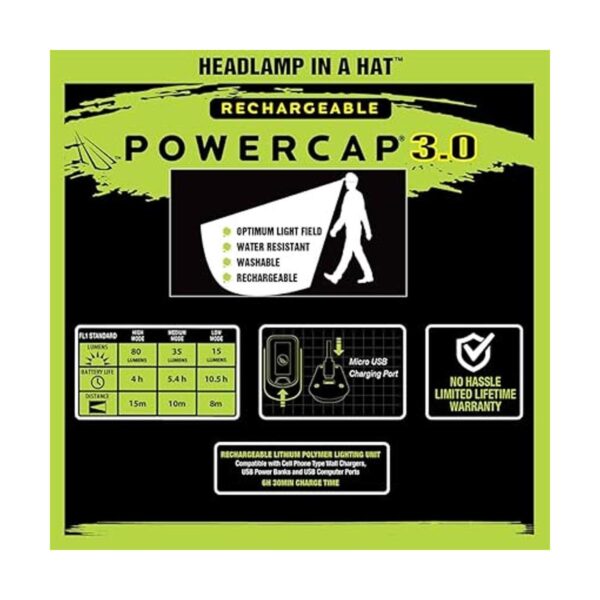 Panther Vision POWERCAP 3.0 Lámpara frontal recargable_2