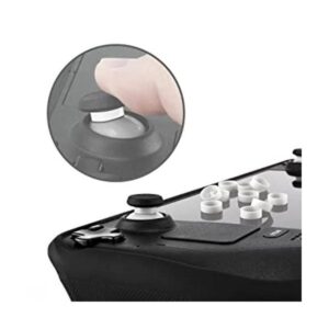 Park Sung Joystick Protectors Invisible Protection During