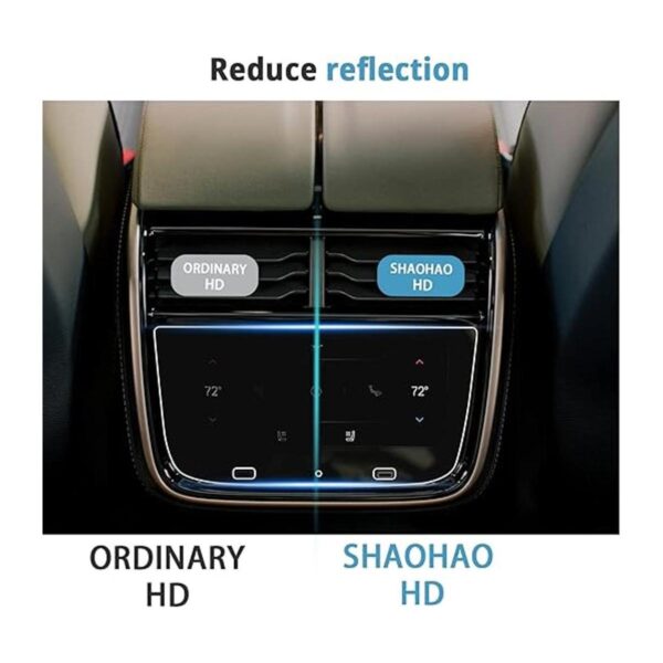 SHAOHAO Protector de pantalla Rivian 2022 protector de_2