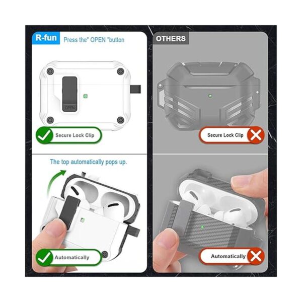 Rfun Funda para Airpods Pro de 2 generación1 generación_2