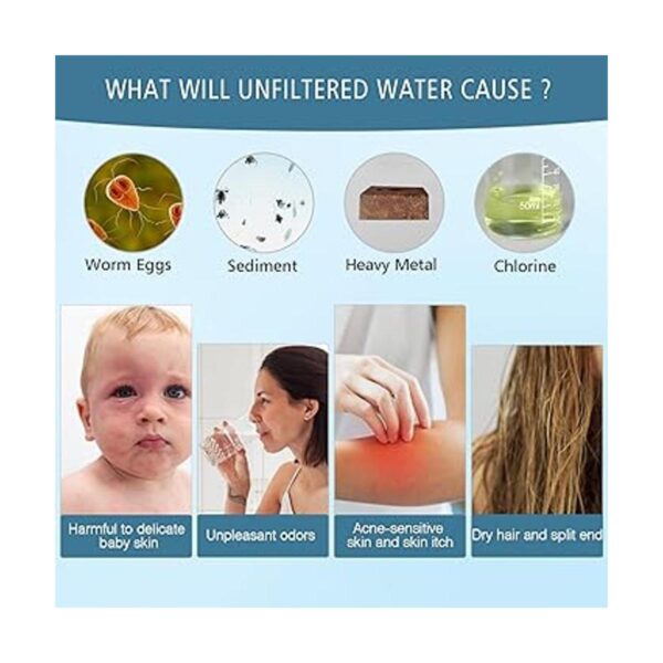 JDO Shower Filter Replacement Cartridge Universal 18_2