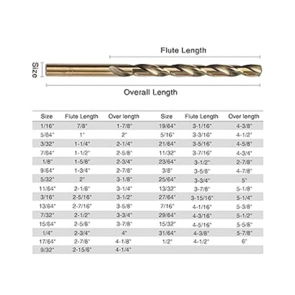 GMTOOLS Juego de 29 brocas de cobalto acero de alta_4