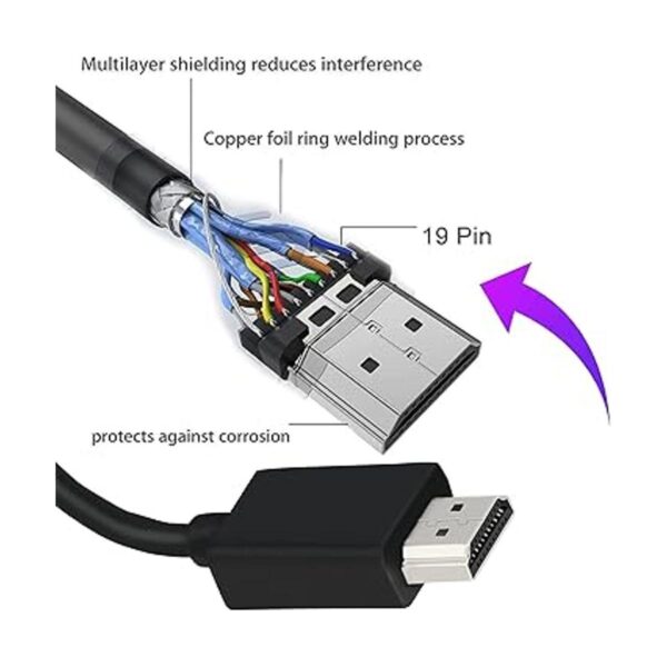 SaiTech IT Paquete de 10 cables de extensión HDMI macho a_4