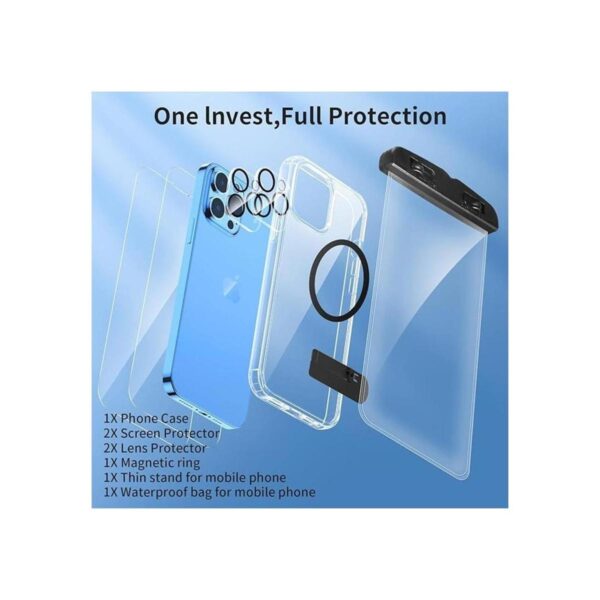 Fudley 8 en 1 Funda para iPhone 13 Pro Max con 2