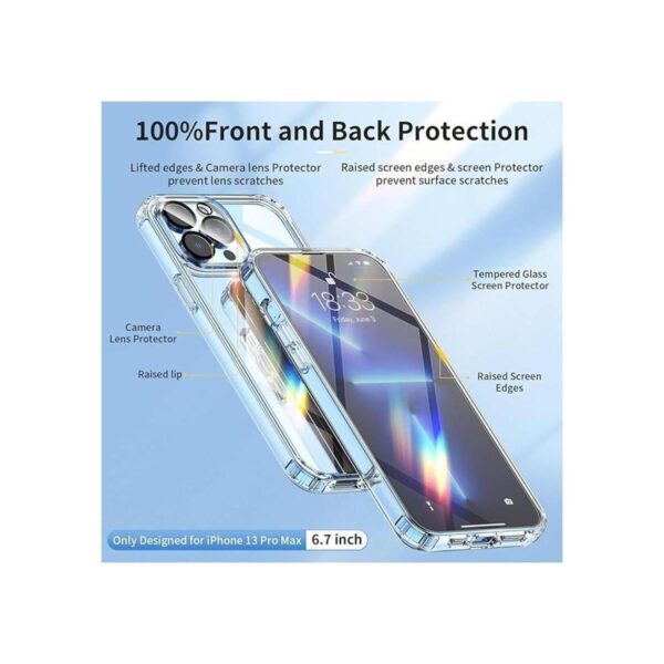 Fudley 8 en 1 Funda para iPhone 13 Pro Max con 2