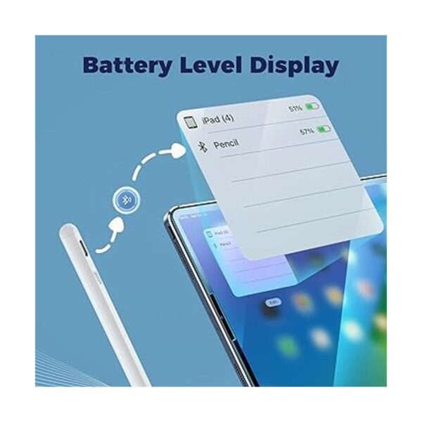 Uogic Lápiz para iPad con rechazo de palma y accesorio_3