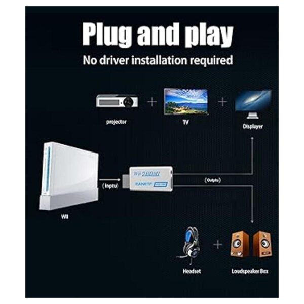 Eanetf Convertidor Wii a HDMI Wii a HDMI 1080P con cable_5