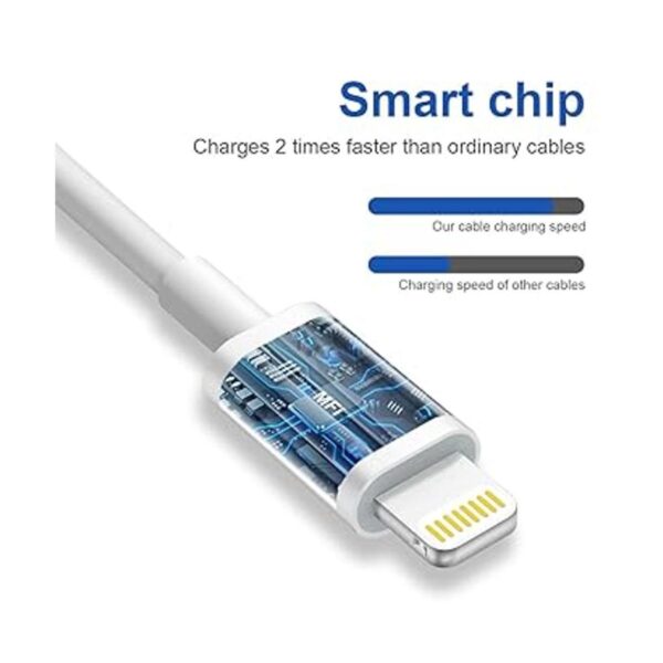Cable de cargador rápido USBC a Lightning para iPhone_2