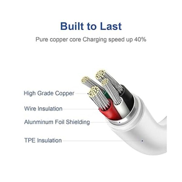 Cable de cargador rápido USBC a Lightning para iPhone_5