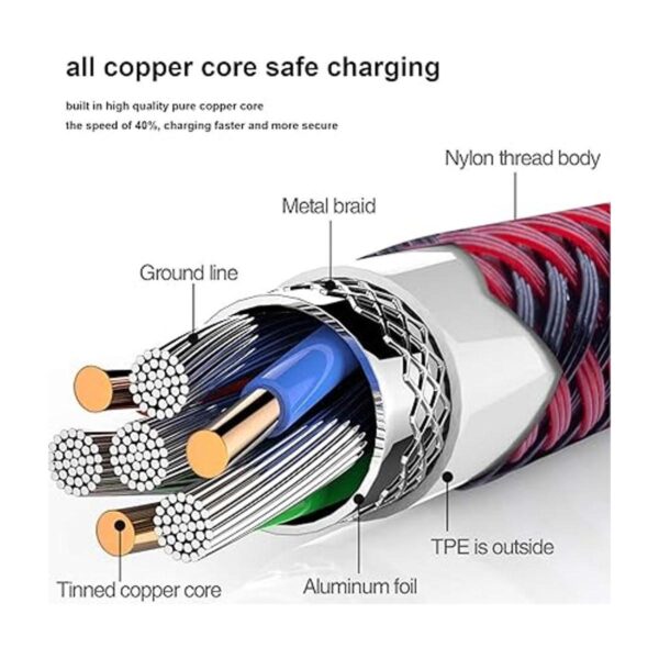 Cable de carga extra largo Lightning para iPhone paquete_5