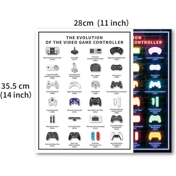 Póster de control de videojuegos arte de pared y pósteres_3
