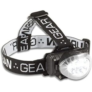 Urban Gear Linterna de cabeza LED superbrillante para_1