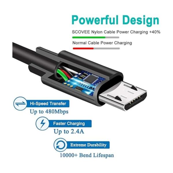 SCOVEE Cable micro USB corto de 12.0 in para teléfonos_4