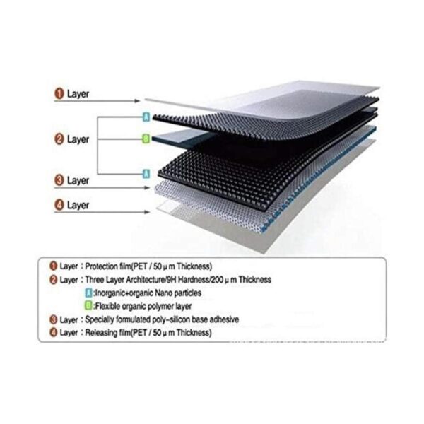 NewC Protector de pantalla de cristal compatible con