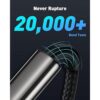 Cable USB C Baseus 100 W PD 5A QC 4.0 de carga rápida USB_4