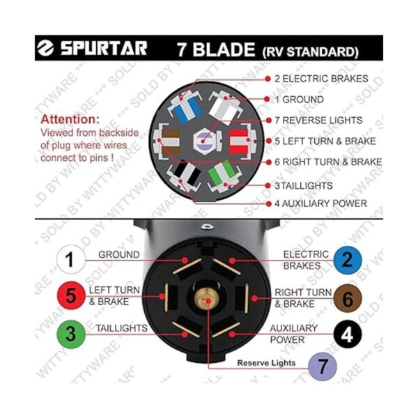 Spurtar Enchufe de remolque de 7 pines redondo de 7 vías