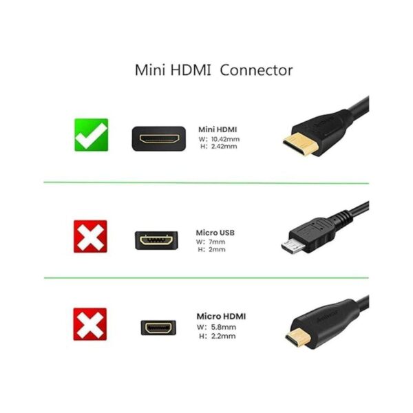 Anbear Cable mini HDMI a HDMI de 3 pies cable mini HDMI_2