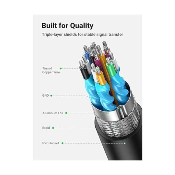 UGREEN Mini adaptador HDMI mini HDMI a HDMI hembra cable_4