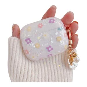 Compatible with Airpods 3rd Generation Case 2021 NOT for_1