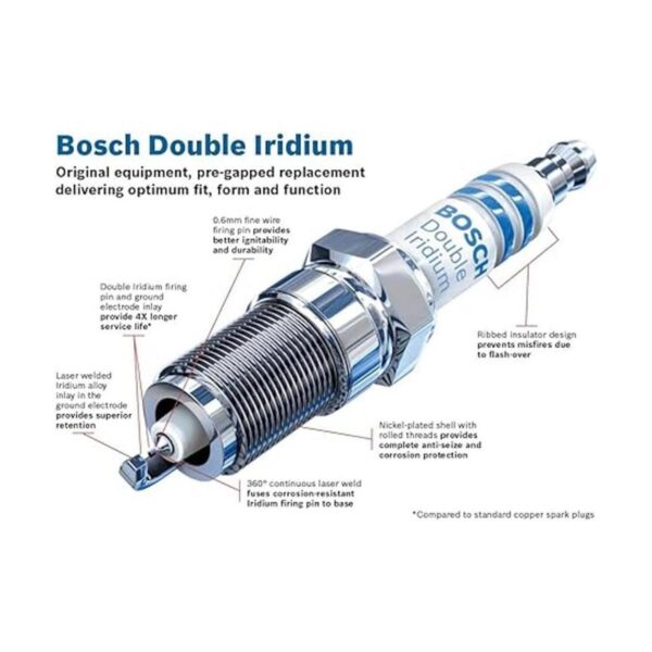 Bosch Bujía de reemplazo de Iridio doble OE paquete de 1_2