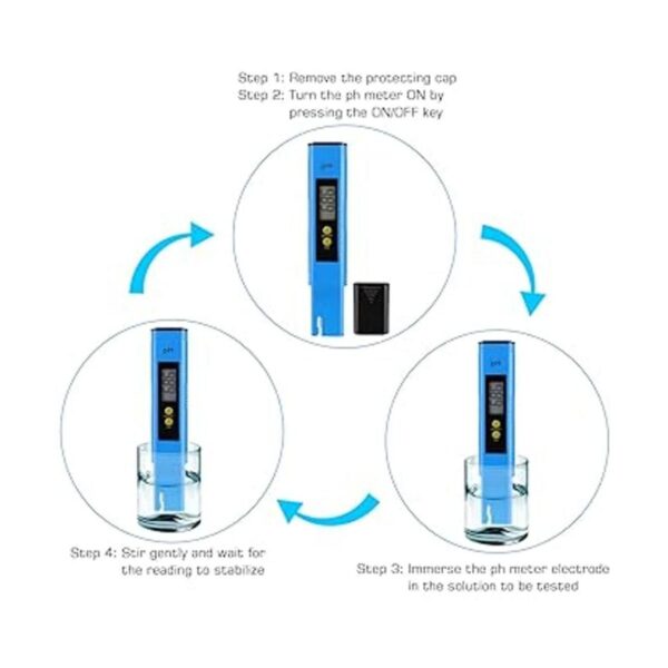 Medidor de pH para agua de cultivos hidropónicos medidor_2