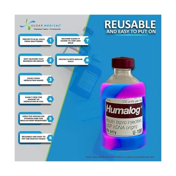 Sugar Medical Funda protectora de insulina Vial. Funda de_2