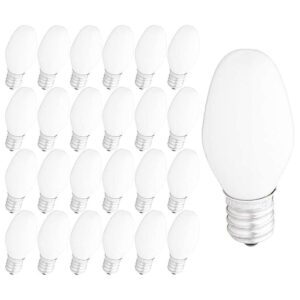 Iconikal Bombillas Caldelabra de 4 W color blanco C7 32_1