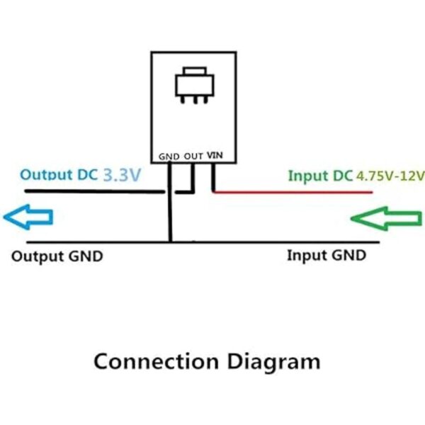 Anmbest AMS11173.3 DC 4.75 V12 V a 3.3 V Regulador de_6